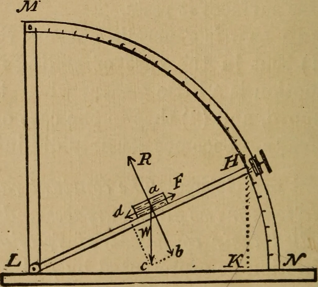 An illustration from A text book of elementary mechanics, for the use of colleges and schools, 1881, leaf 115