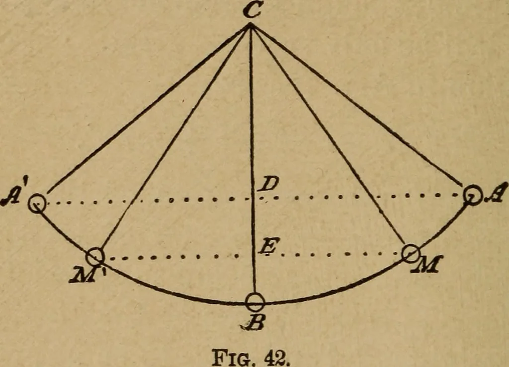 An illustration from A text book of elementary mechanics, for the use of colleges and schools, 1881, leaf 131