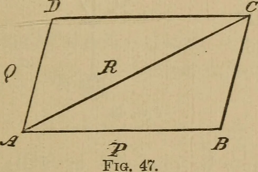 An illustration from A text book of elementary mechanics, for the use of colleges and schools, 1881, leaf 150