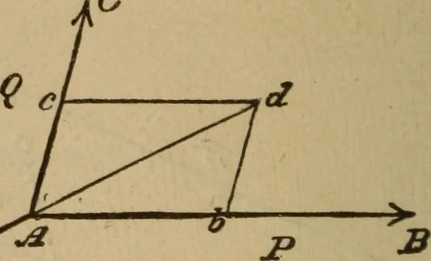 An illustration from A text book of elementary mechanics, for the use of colleges and schools, 1881, leaf 157