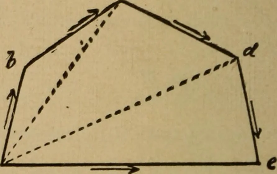 An illustration from A text book of elementary mechanics, for the use of colleges and schools, 1881, leaf 159