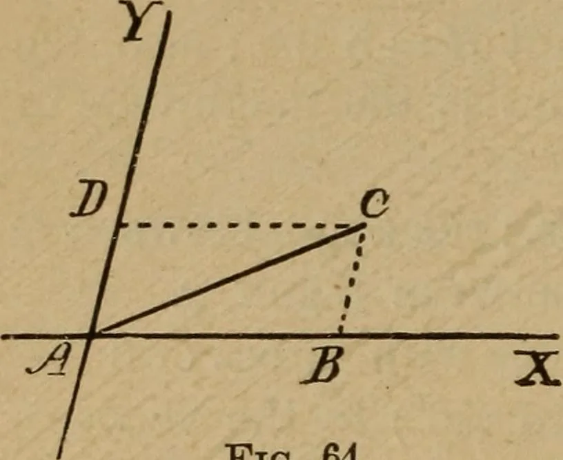 An illustration from A text book of elementary mechanics, for the use of colleges and schools, 1881, leaf 163