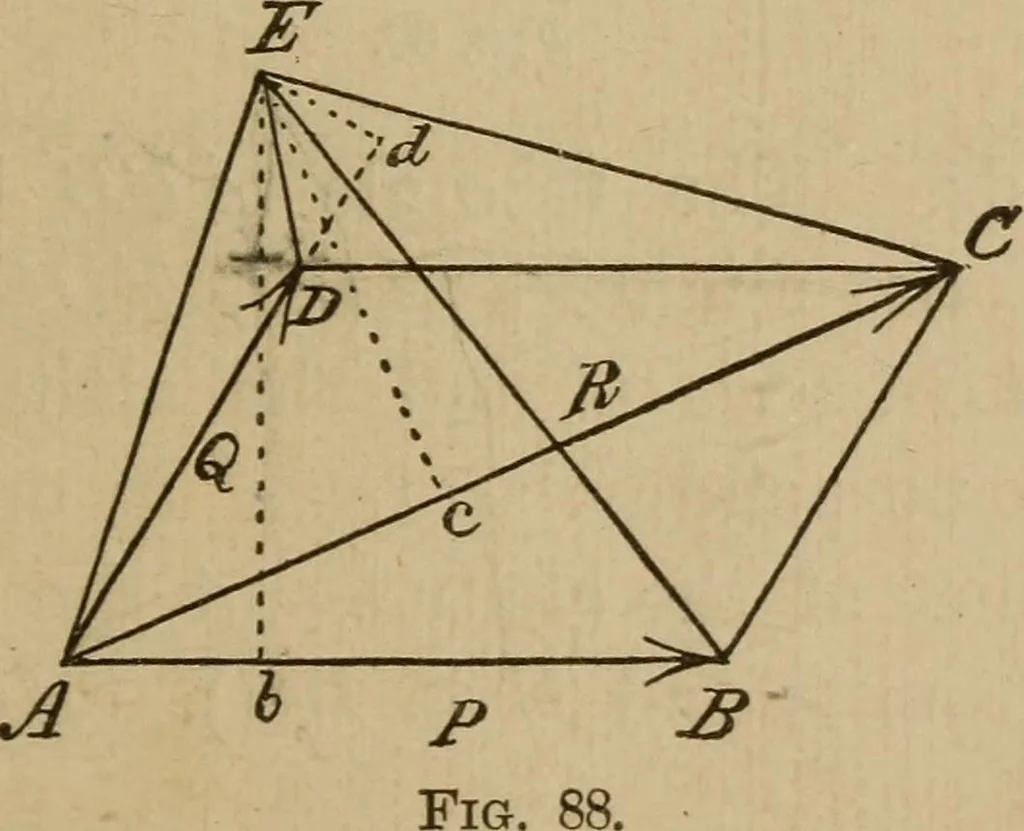 An illustration from A text book of elementary mechanics, for the use of colleges and schools, 1881, leaf 182