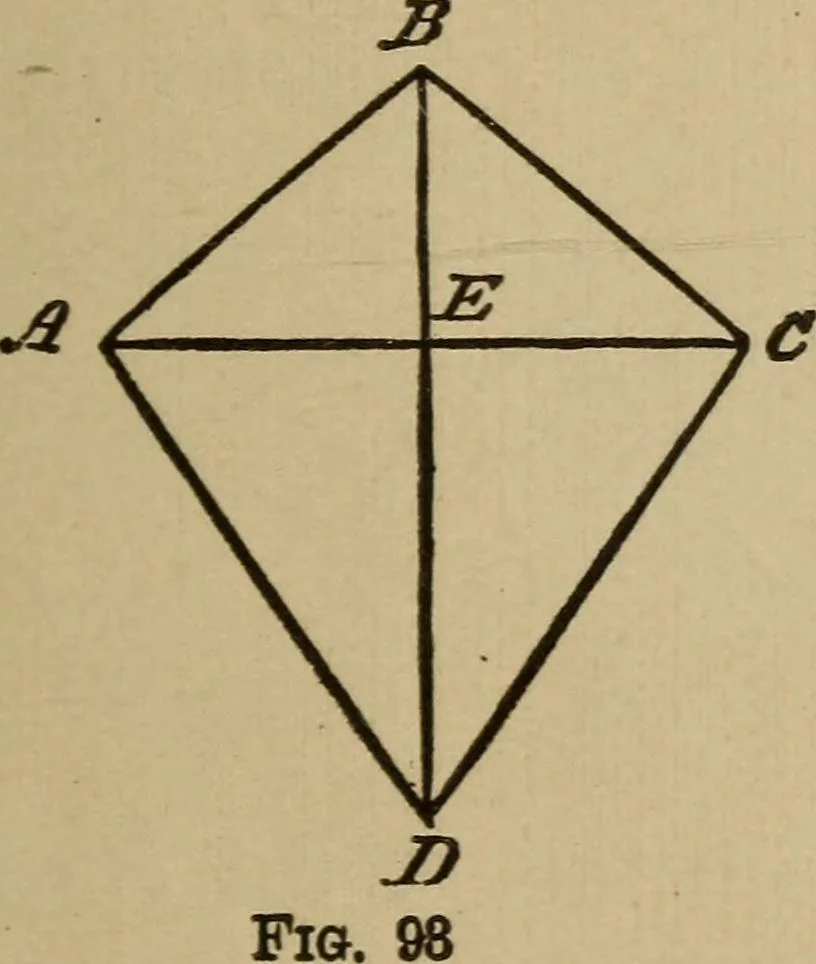 An illustration from A text book of elementary mechanics, for the use of colleges and schools, 1881, leaf 190