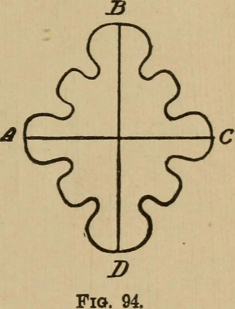 An illustration from A text book of elementary mechanics, for the use of colleges and schools, 1881, leaf 190