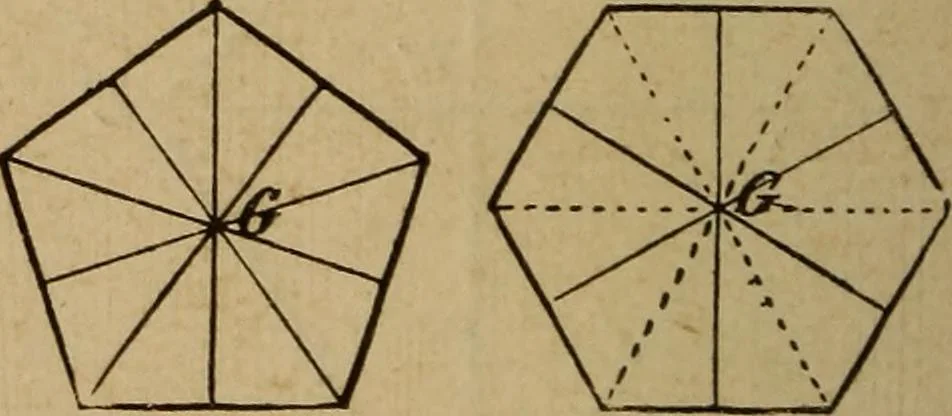 An illustration from A text book of elementary mechanics, for the use of colleges and schools, 1881, leaf 191
