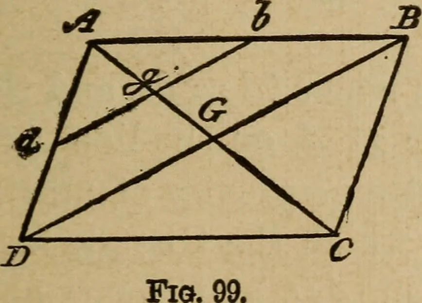 An illustration from A text book of elementary mechanics, for the use of colleges and schools, 1881, leaf 192