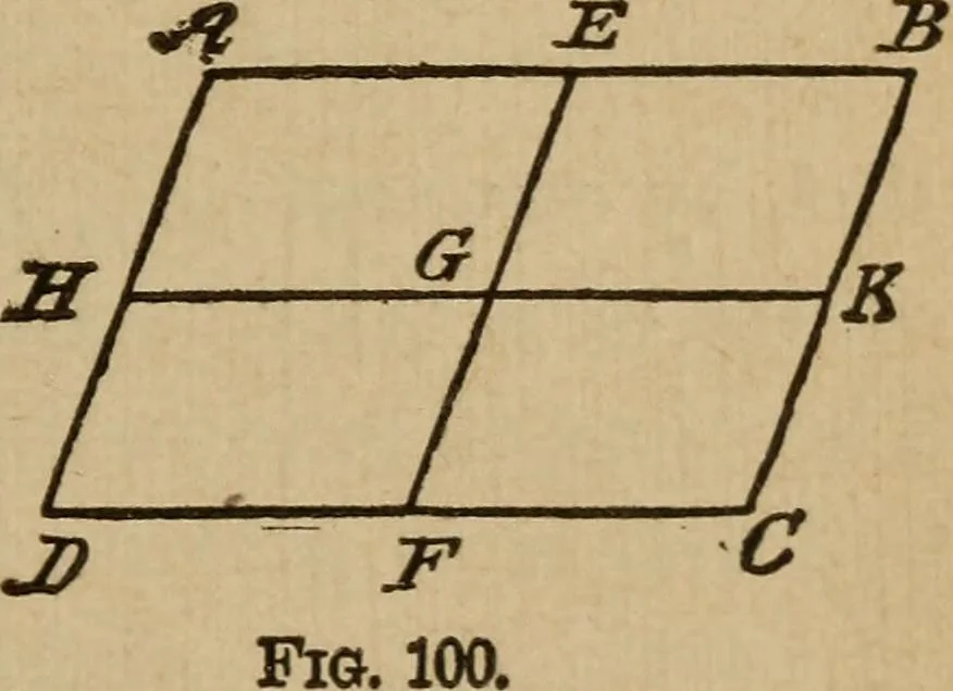 An illustration from A text book of elementary mechanics, for the use of colleges and schools, 1881, leaf 192