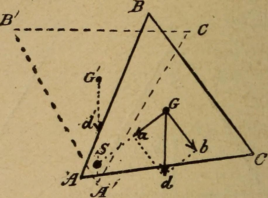 An illustration from A text book of elementary mechanics, for the use of colleges and schools, 1881, leaf 203