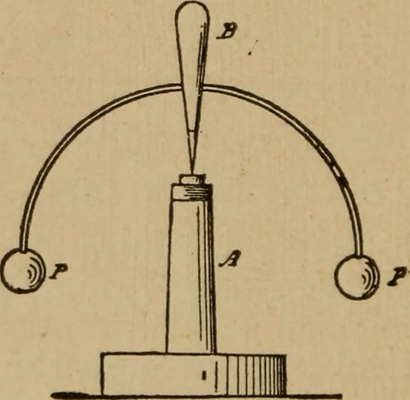 An illustration from A text book of elementary mechanics, for the use of colleges and schools, 1881, leaf 203