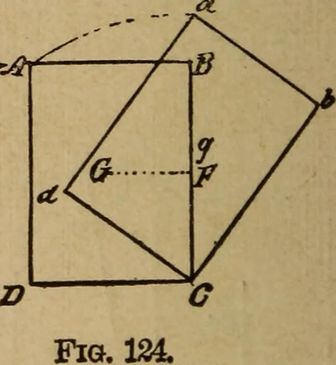 An illustration from A text book of elementary mechanics, for the use of colleges and schools, 1881, leaf 207