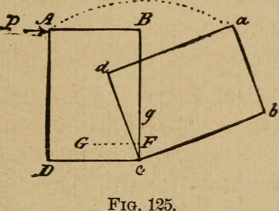 An illustration from A text book of elementary mechanics, for the use of colleges and schools, 1881, leaf 208