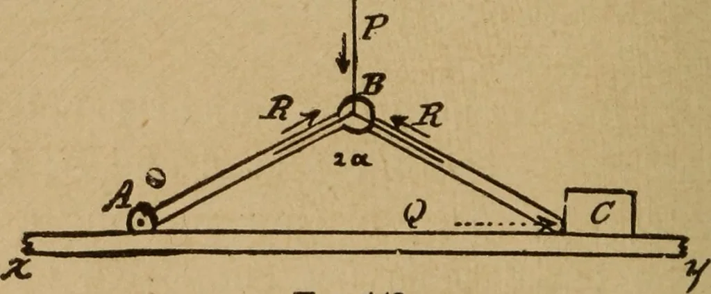 An illustration from A text book of elementary mechanics, for the use of colleges and schools, 1881, leaf 229