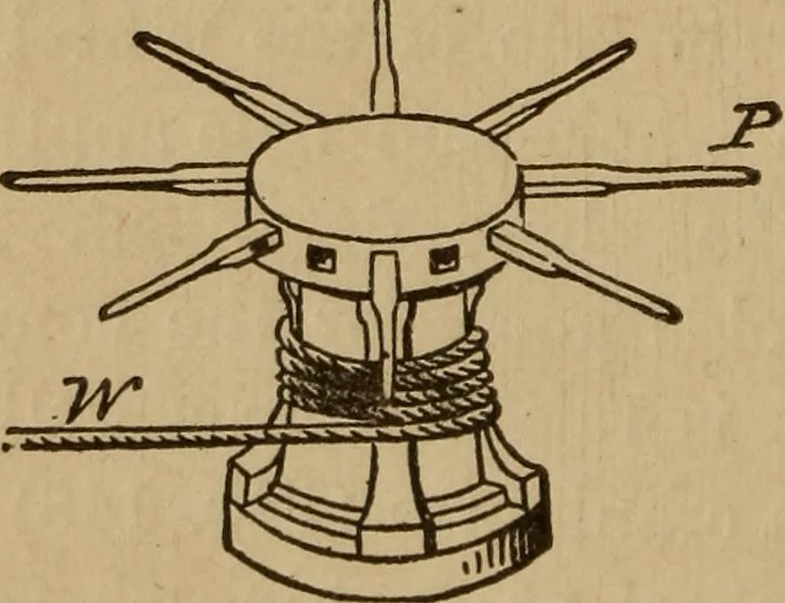 An illustration from A text book of elementary mechanics, for the use of colleges and schools, 1881, leaf 237