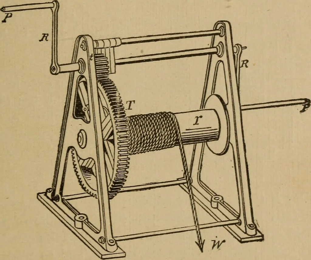 An illustration from A text book of elementary mechanics, for the use of colleges and schools, 1881, leaf 242