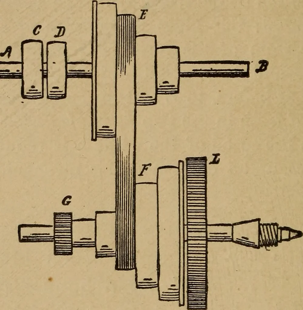An illustration from A text book of elementary mechanics, for the use of colleges and schools, 1881, leaf 245