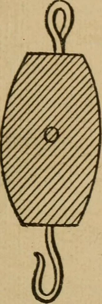 An illustration from A text book of elementary mechanics, for the use of colleges and schools, 1881, leaf 246