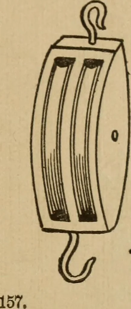 An illustration from A text book of elementary mechanics, for the use of colleges and schools, 1881, leaf 246