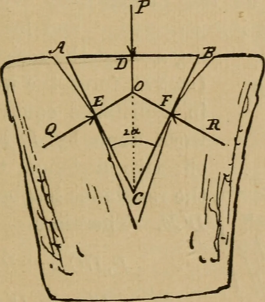 An illustration from A text book of elementary mechanics, for the use of colleges and schools, 1881, leaf 262
