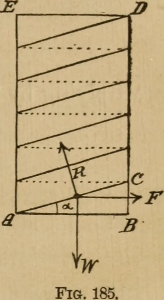 An illustration from A text book of elementary mechanics, for the use of colleges and schools, 1881, leaf 266