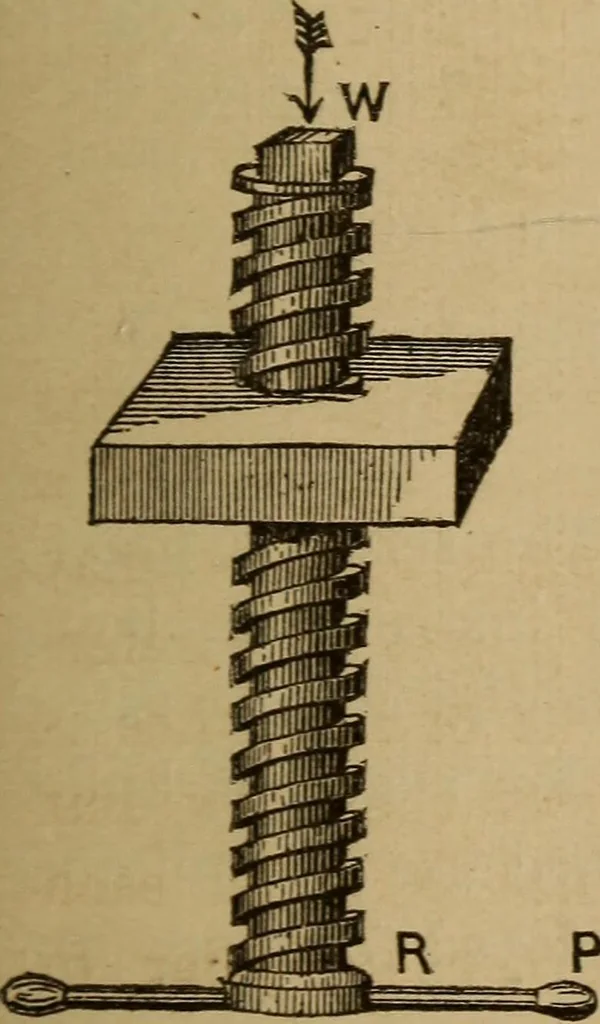 An illustration from A text book of elementary mechanics, for the use of colleges and schools, 1881, leaf 266