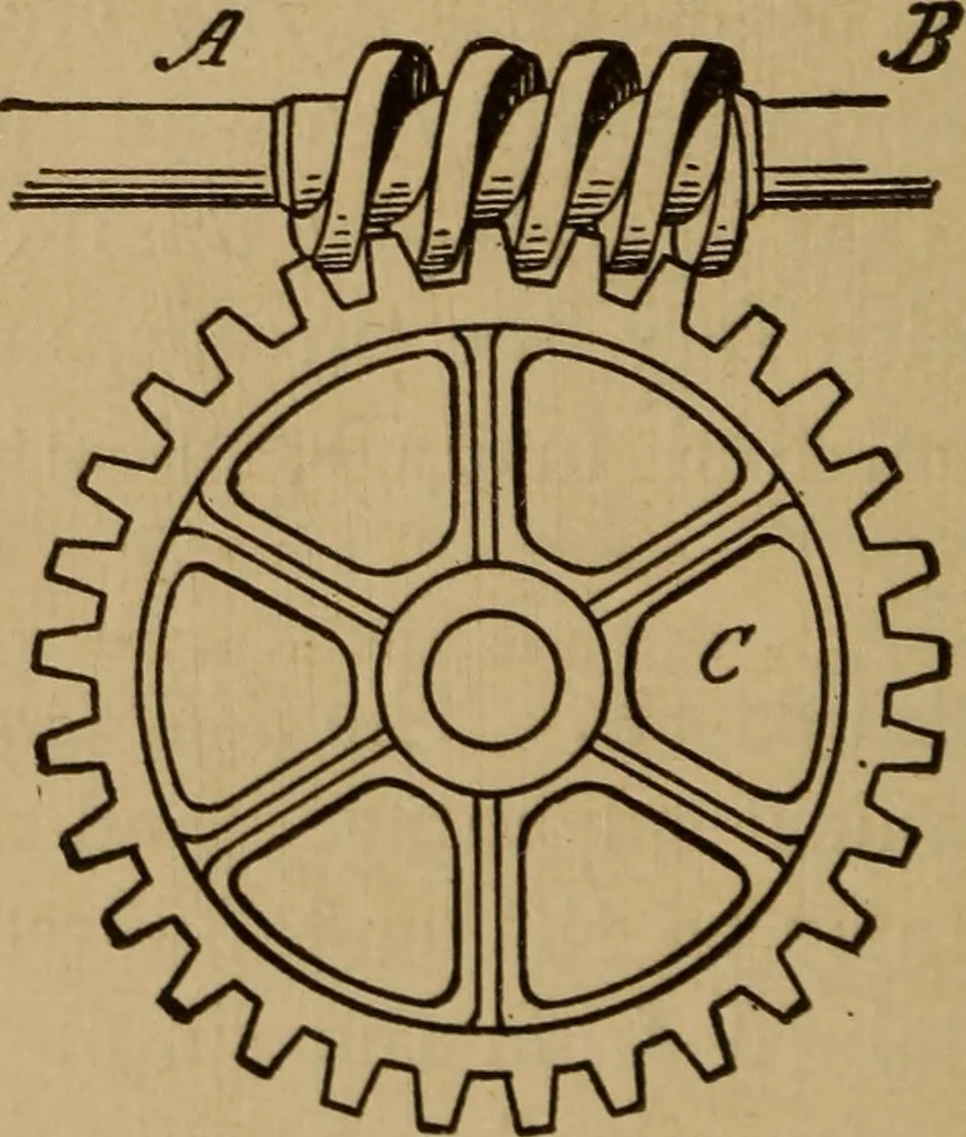 An illustration from A text book of elementary mechanics, for the use of colleges and schools, 1881, leaf 269