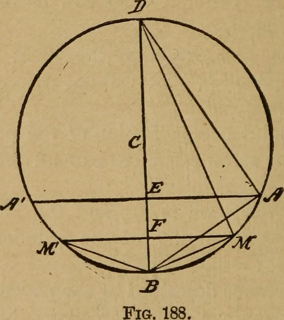 An illustration from A text book of elementary mechanics, for the use of colleges and schools, 1881, leaf 271