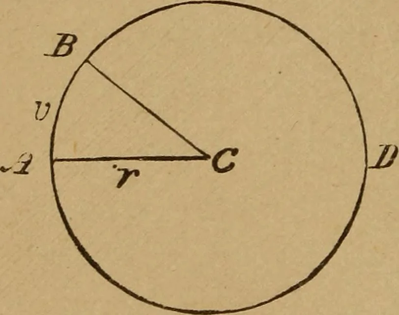 An illustration from A text book of elementary mechanics, for the use of colleges and schools, 1881, leaf 29