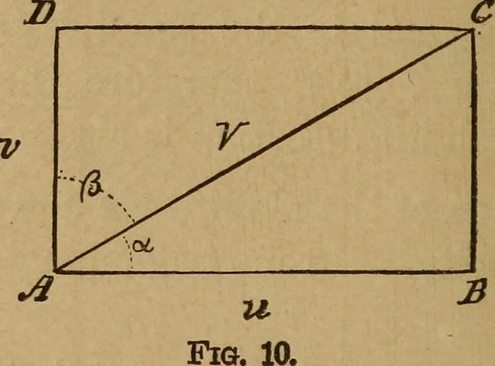 An illustration from A text book of elementary mechanics, for the use of colleges and schools, 1881, leaf 45