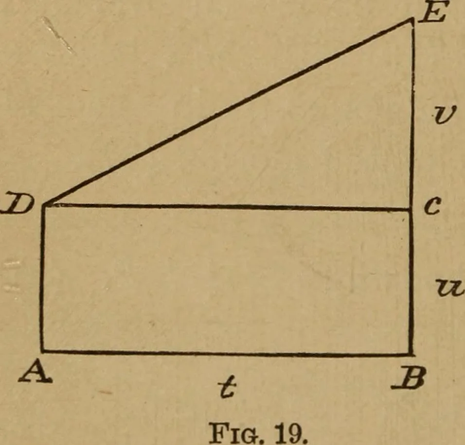 An illustration from A text book of elementary mechanics, for the use of colleges and schools, 1881, leaf 55