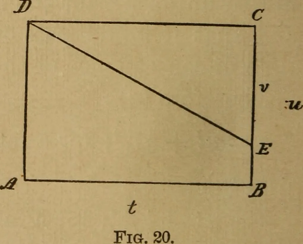 An illustration from A text book of elementary mechanics, for the use of colleges and schools, 1881, leaf 55