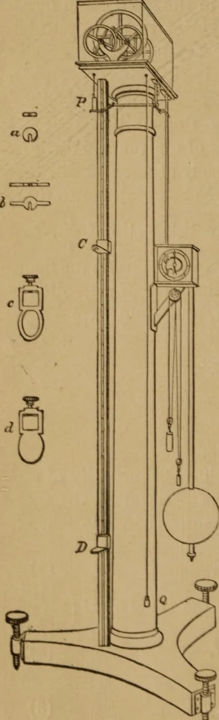 An illustration from A text book of elementary mechanics, for the use of colleges and schools, 1881, leaf 95
