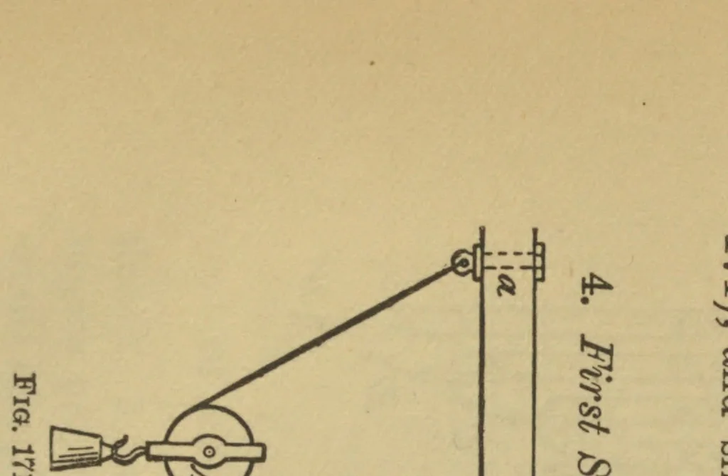 An illustration from A text book of elementary mechanics, for the use of colleges and schools, 1894, leaf 251