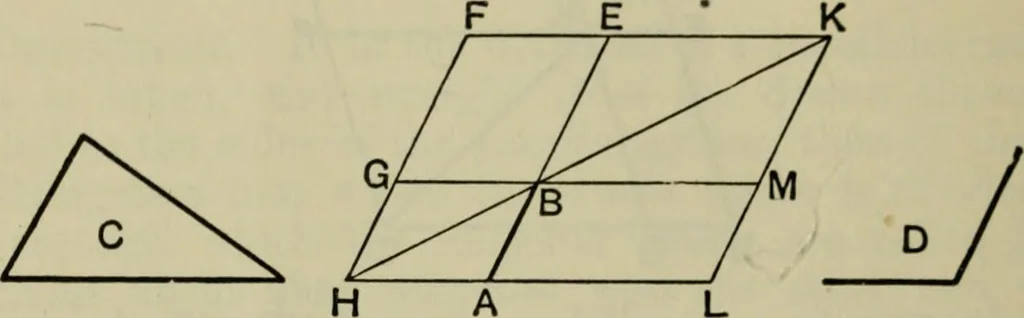 An illustration from Text-book of Euclid's elements for the use of schools : books I - VI and XI, 1900, leaf 103