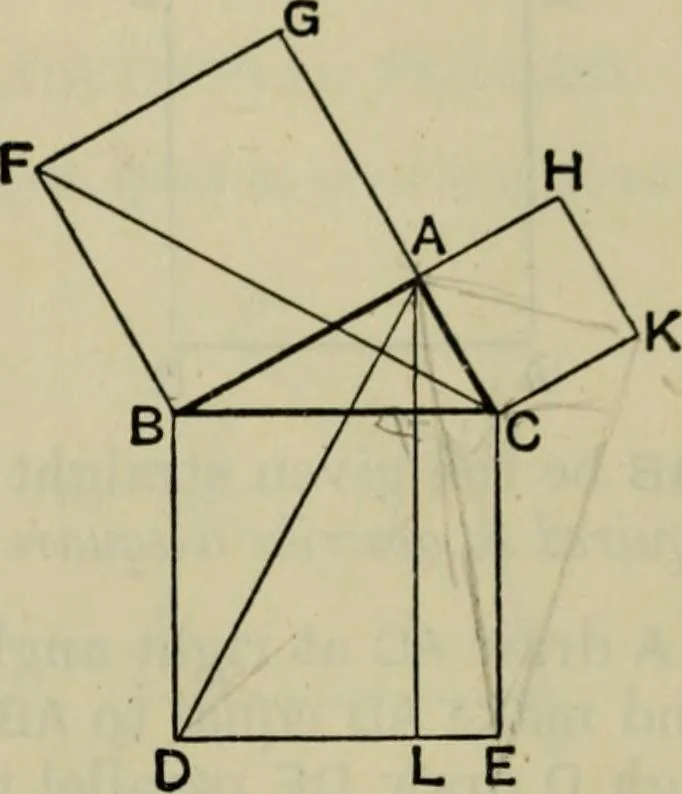 An illustration from Text-book of Euclid's elements for the use of schools : books I - VI and XI, 1900, leaf 109