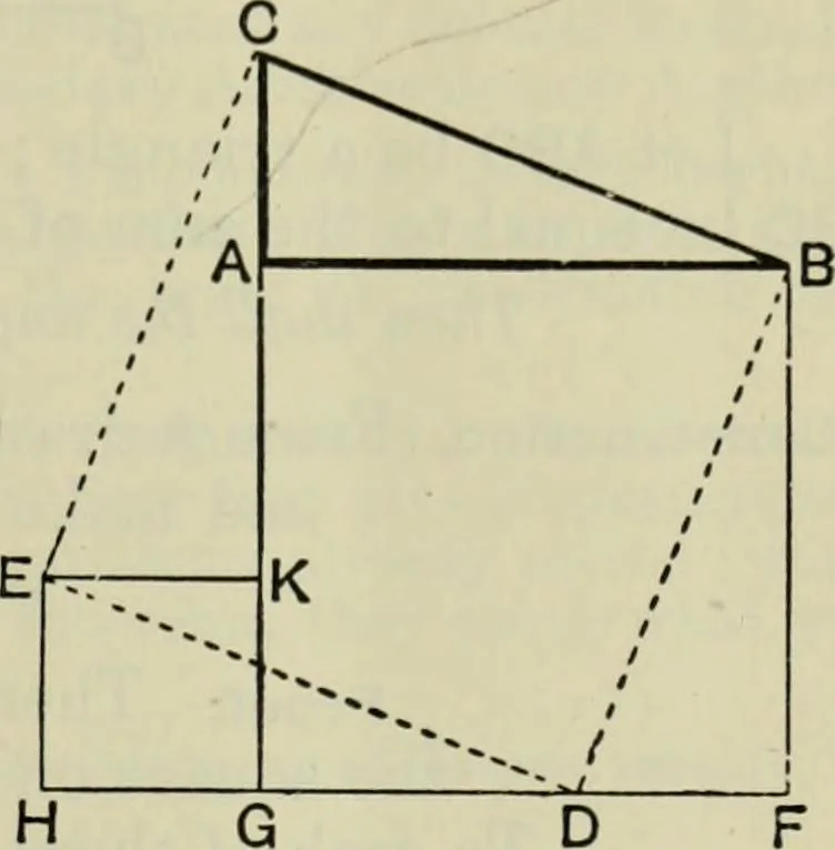 An illustration from Text-book of Euclid's elements for the use of schools : books I - VI and XI, 1900, leaf 112