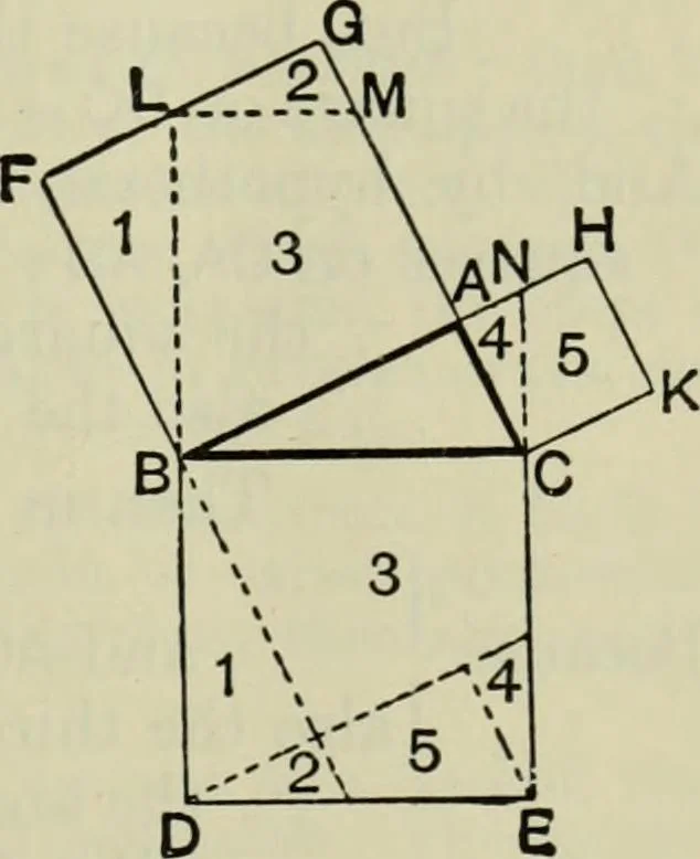 An illustration from Text-book of Euclid's elements for the use of schools : books I - VI and XI, 1900, leaf 112