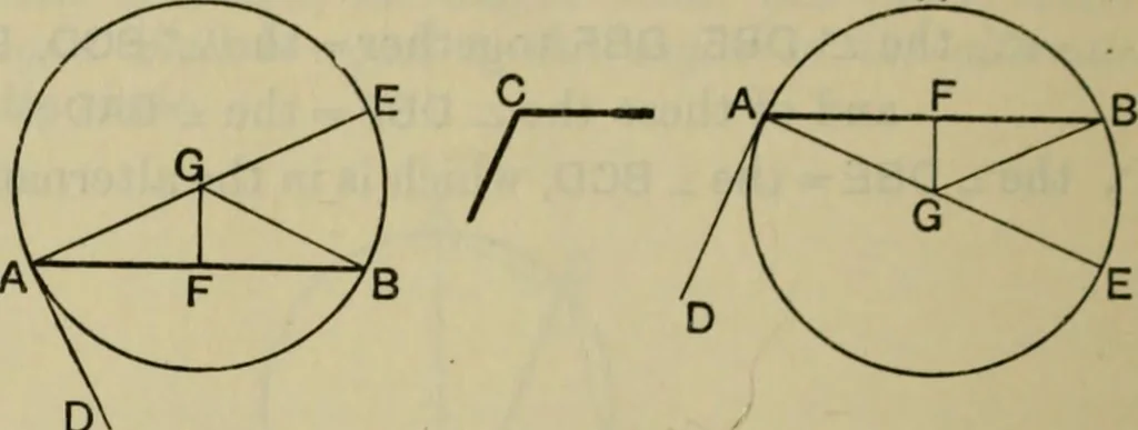 An illustration from Text-book of Euclid's elements for the use of schools : books I - VI and XI, 1900, leaf 241