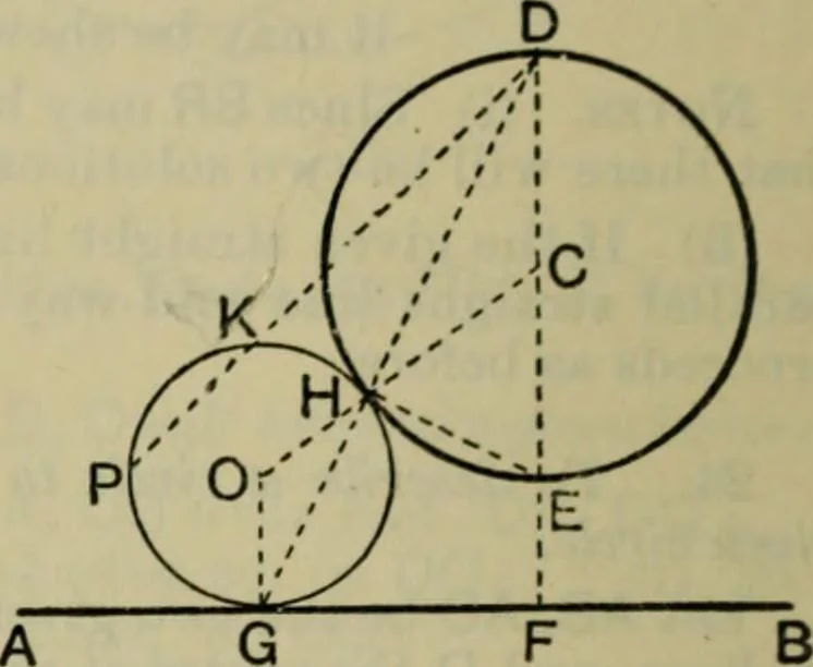 An illustration from Text-book of Euclid's elements for the use of schools : books I - VI and XI, 1900, leaf 275