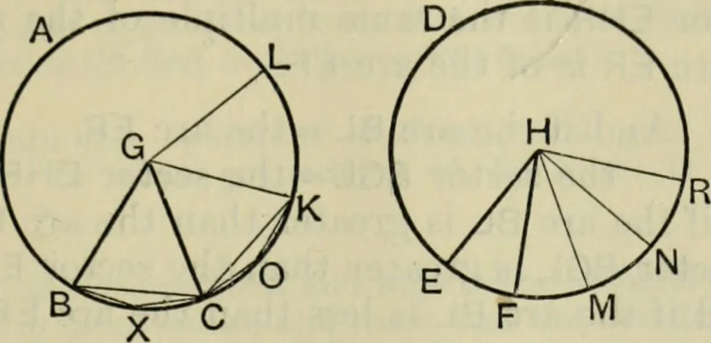 An illustration from Text-book of Euclid's elements for the use of schools : books I - VI and XI, 1900, leaf 398