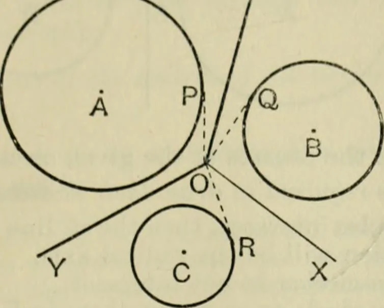 An illustration from Text-book of Euclid's elements for the use of schools : books I - VI and XI, 1900, leaf 418