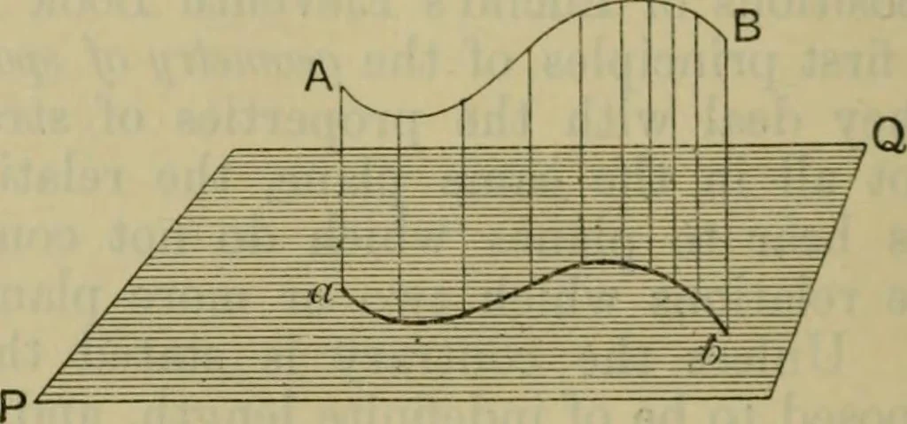 An illustration from Text-book of Euclid's elements for the use of schools : books I - VI and XI, 1900, leaf 431