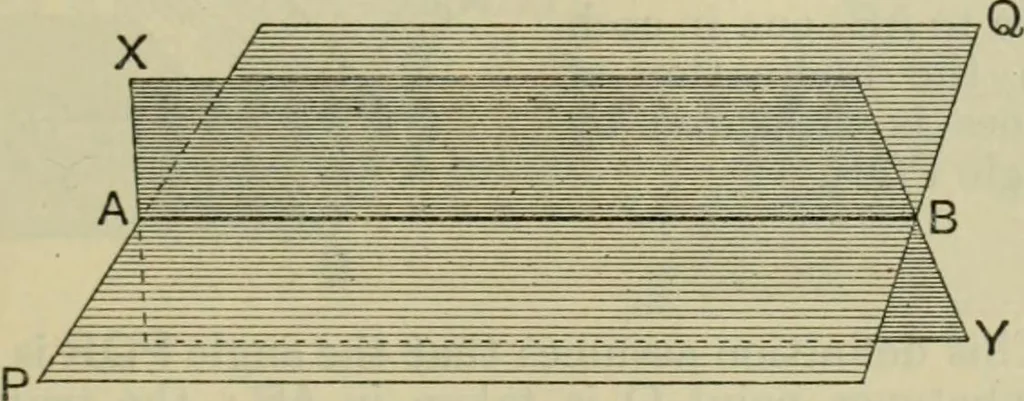 An illustration from Text-book of Euclid's elements for the use of schools : books I - VI and XI, 1900, leaf 432