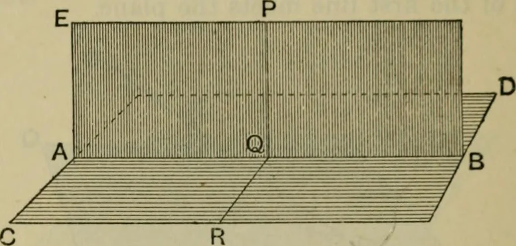 An illustration from Text-book of Euclid's elements for the use of schools : books I - VI and XI, 1900, leaf 433