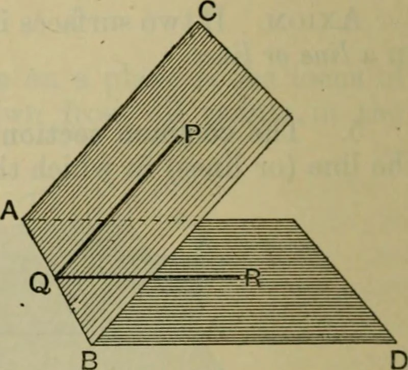 An illustration from Text-book of Euclid's elements for the use of schools : books I - VI and XI, 1900, leaf 433
