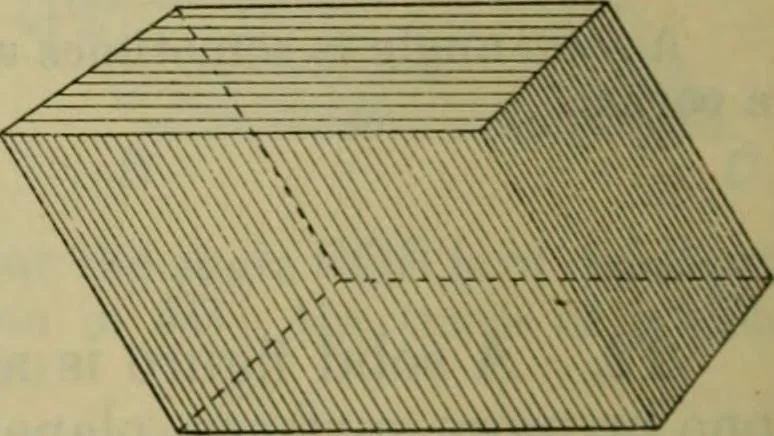 An illustration from Text-book of Euclid's elements for the use of schools : books I - VI and XI, 1900, leaf 435
