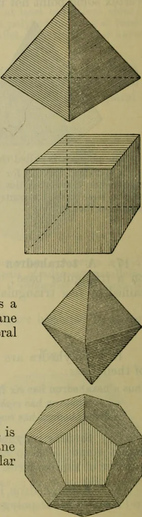 An illustration from Text-book of Euclid's elements for the use of schools : books I - VI and XI, 1900, leaf 437