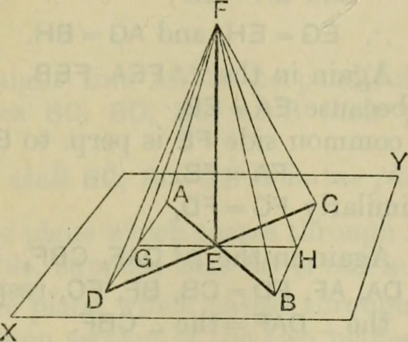 An illustration from Text-book of Euclid's elements for the use of schools : books I - VI and XI, 1900, leaf 444