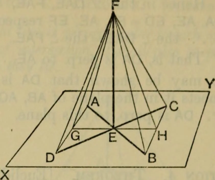 An illustration from Text-book of Euclid's elements for the use of schools : books I - VI and XI, 1900, leaf 445