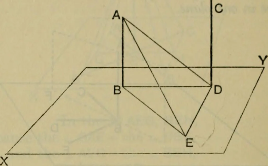 An illustration from Text-book of Euclid's elements for the use of schools : books I - VI and XI, 1900, leaf 447